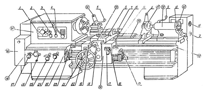 Розташування органів керування токарним верстатом 163
